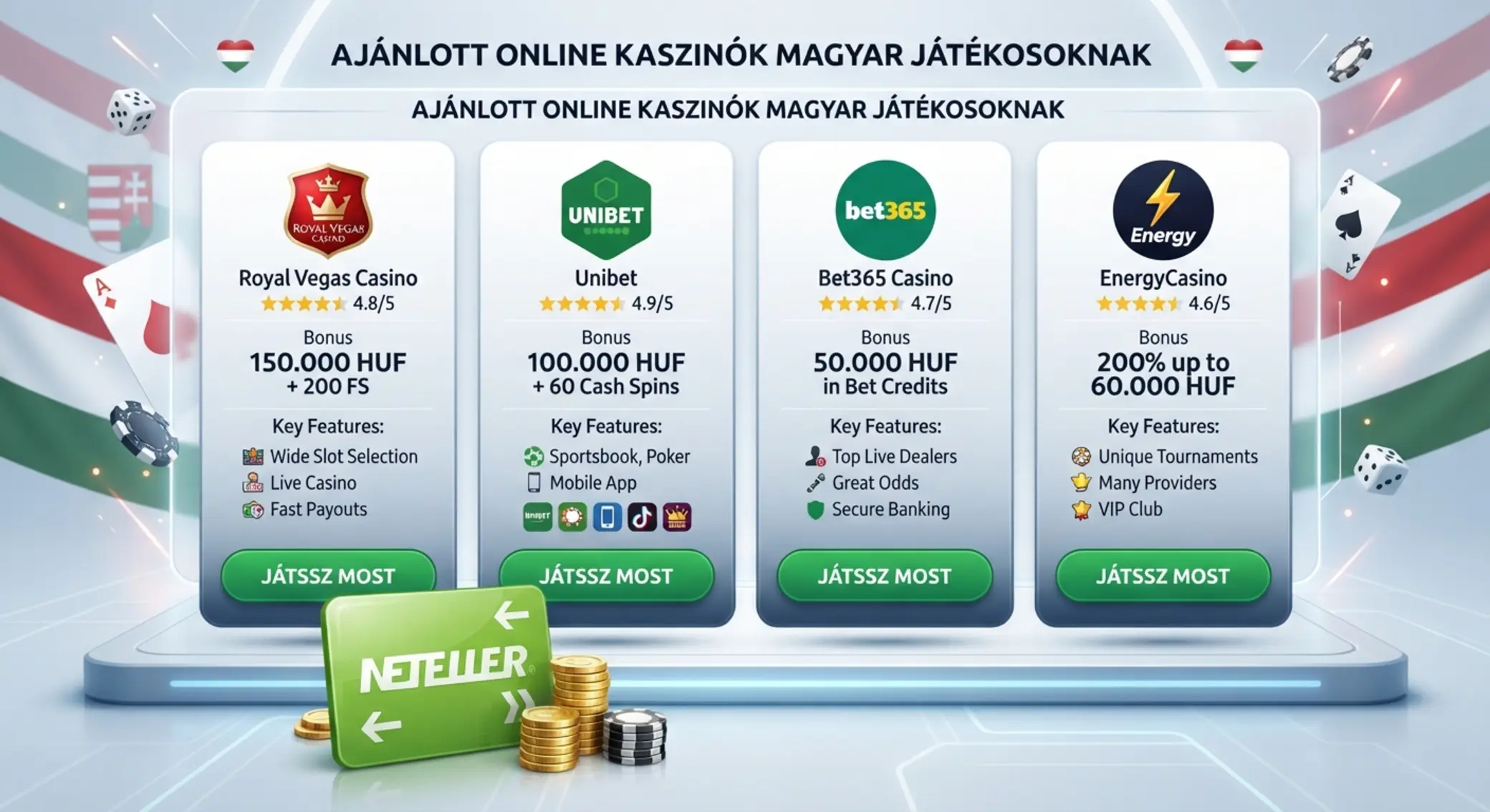Válogatott Neteller kaszinók magyar játékosoknak